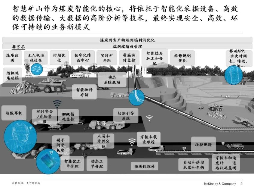 918博天堂(中国)人生就是博